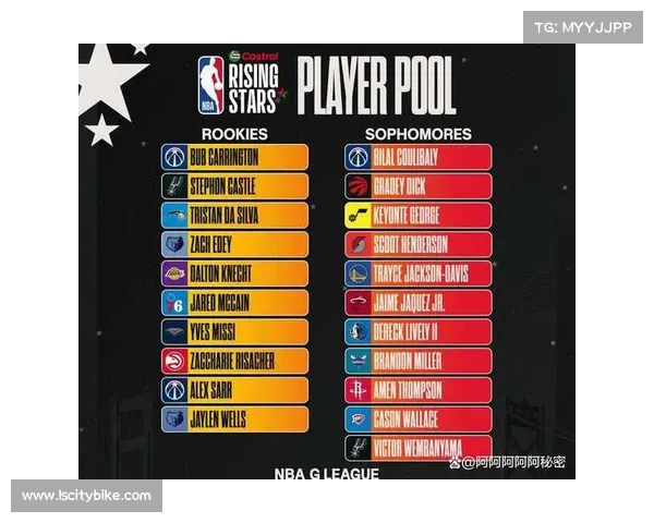 NBA新秀实力榜:斯蒂芬·卡斯尔险胜扎卡里·里萨切尔和杰伦·威尔斯 NBA新秀实力榜:斯蒂芬·卡斯尔险胜扎卡里·里萨切尔和杰伦·威尔斯